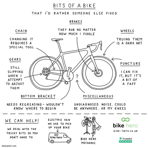 How To Keep Your Bike Running Smoothly Between Services – Bike Hero